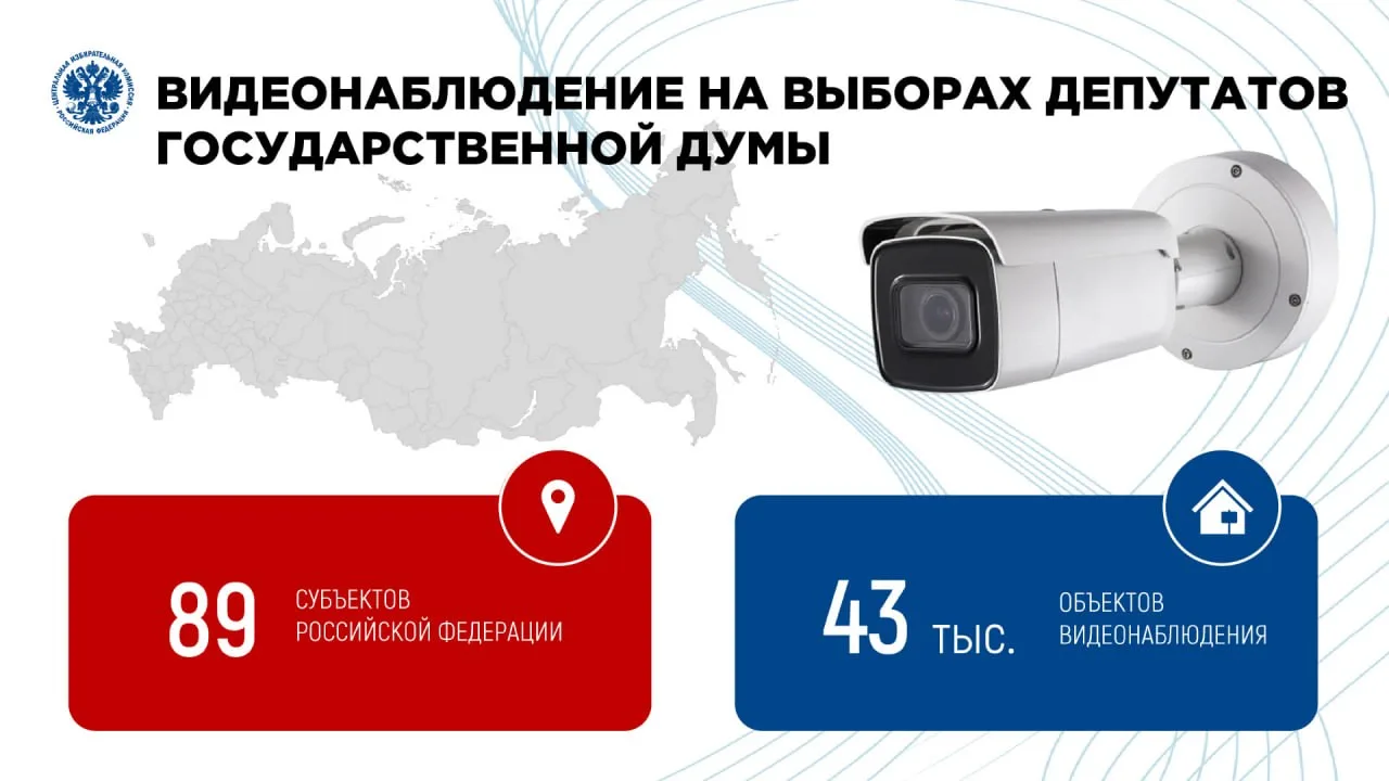 На выборах депутатов Государственной Думы видеонаблюдением будут охвачены все 89 субъек...