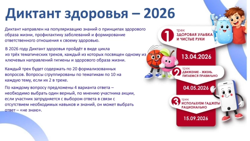 Роспотребнадзор при организационно-методическом сопровождении ФБУН «Новосибирский НИИ г...