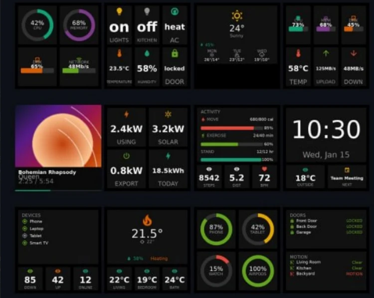 GeekMagic Display for Home Assistant: