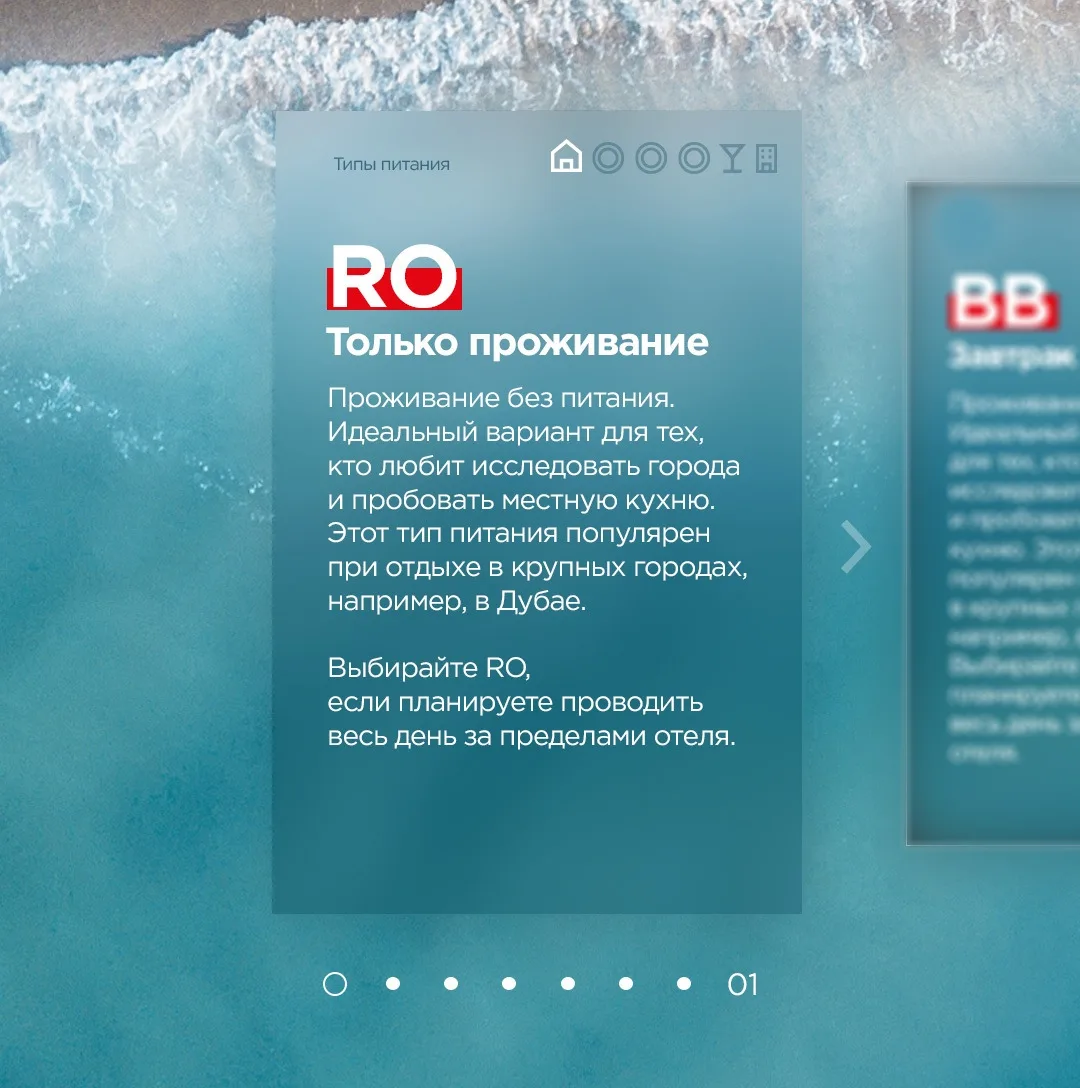 Чтобы «ВВ» не превратились во «Все Включено», подготовили памятку по типам питания