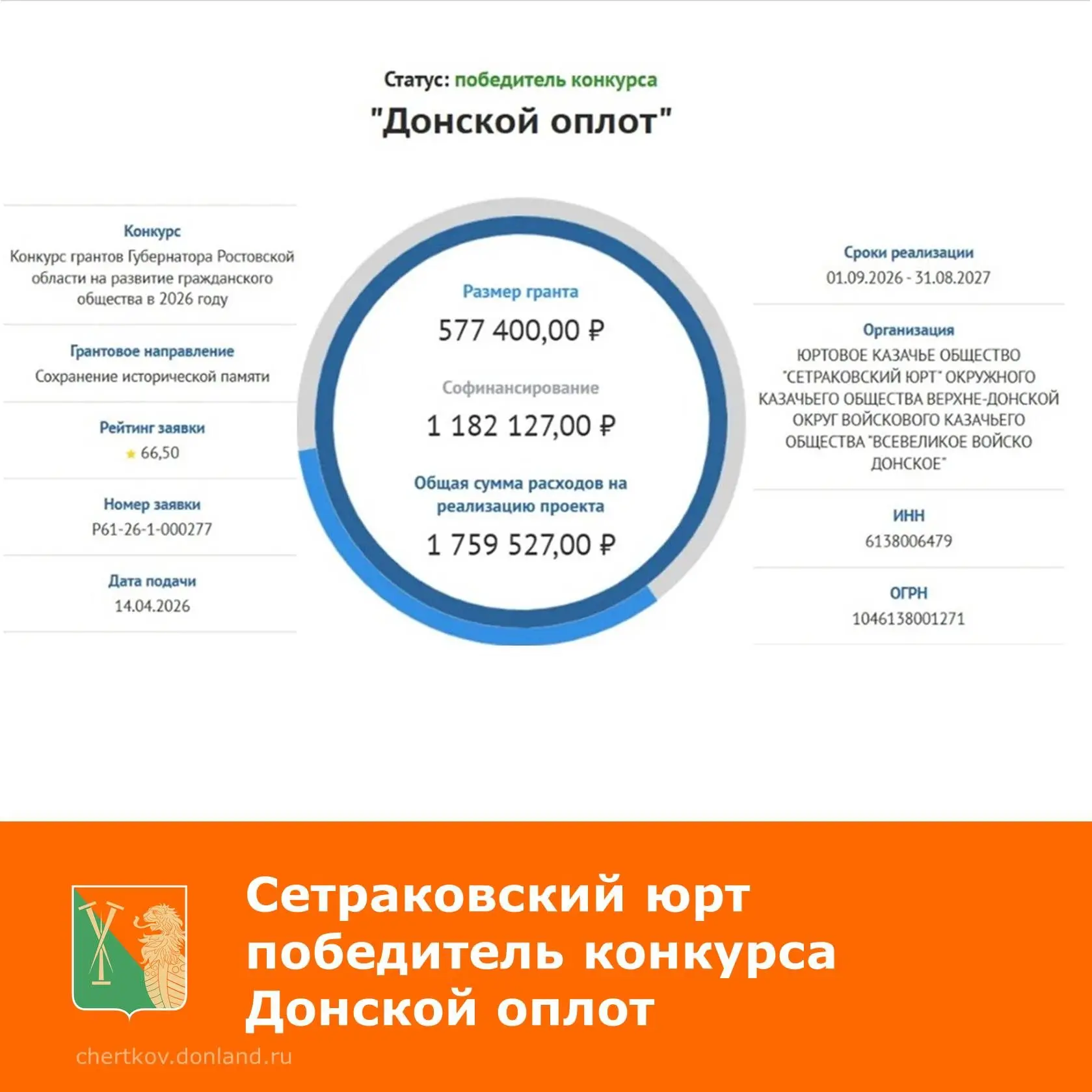 В рамках проекта будут организованы занятия для учащихся 14–18 лет Чертковского района:...
