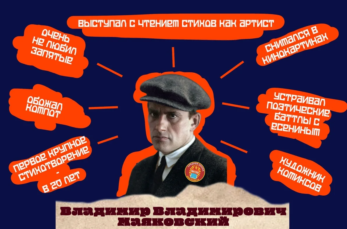 📖 Продолжаем поэтическую неделю!   👉🏽Четверг - самое время открыть для себя Владимира Маяковского, п