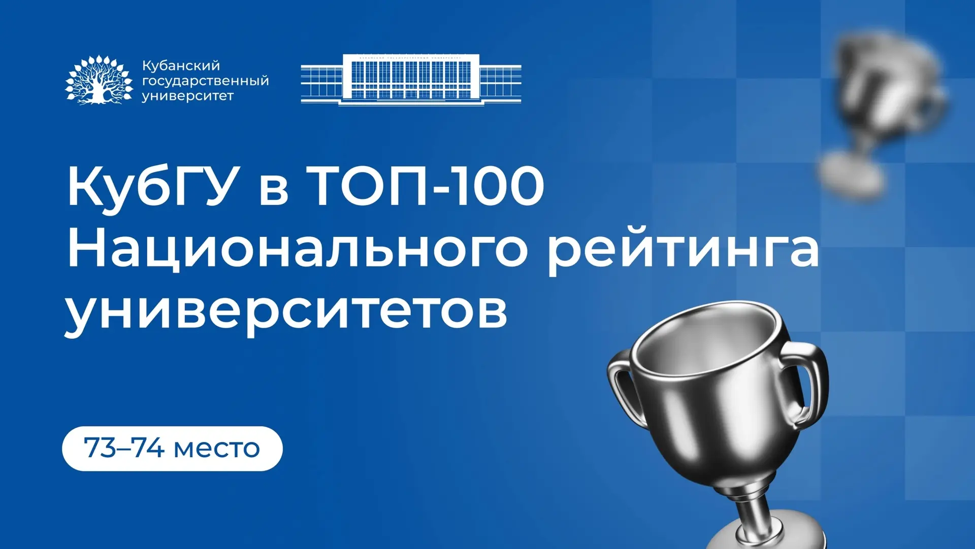 🏆 КубГУ в ТОП‑100 Национального рейтинга университетов