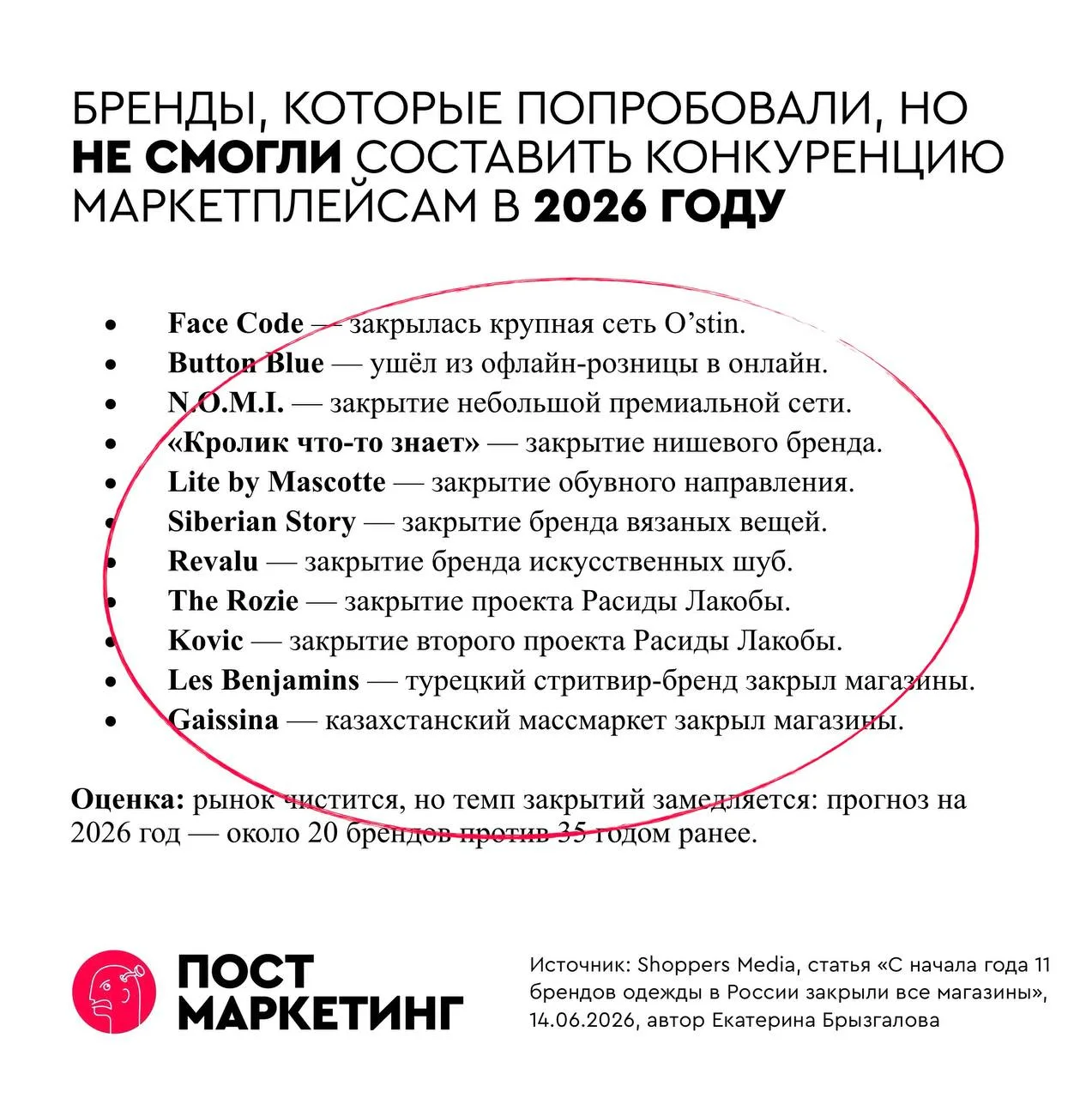 🤓Справедливости ради, есть огромное количество отличных росийских брендов, которые состоялись и дос