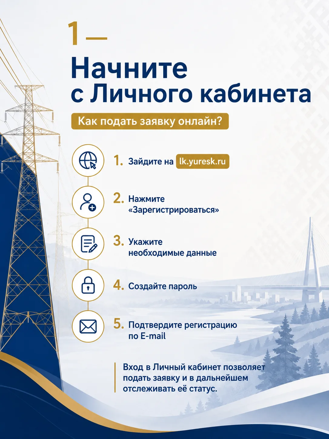 🔎⚡Как подать заявку на технологическое присоединение к электрическим сетям?