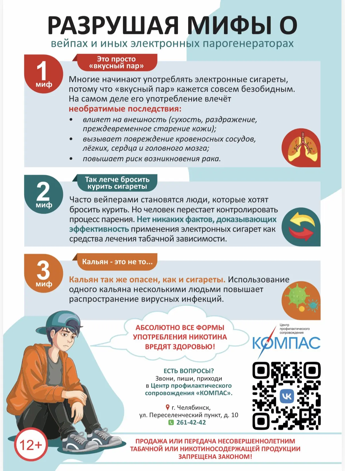 Развеиваем мифы!