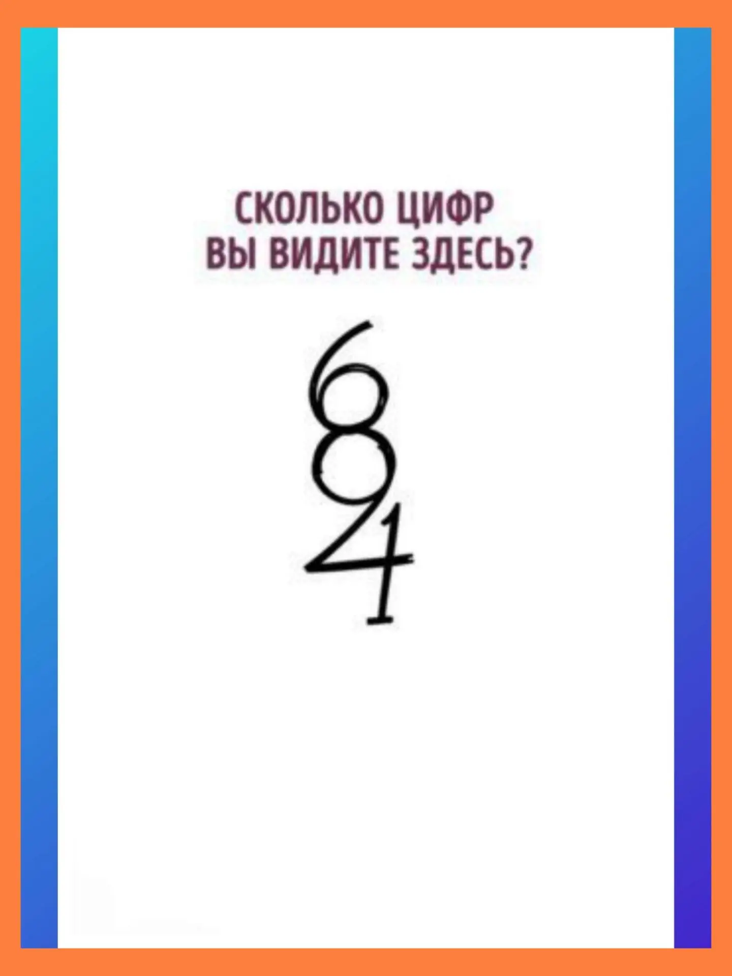 Тест на зоркость: