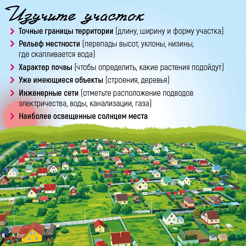 🌳 Вы смогли стать хозяином шести соток?