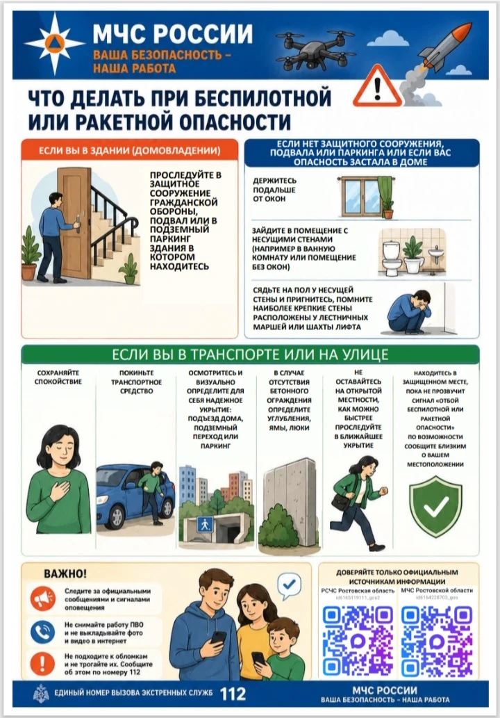 Как вести себя во время атаки беспилотников:  простые правила, которые спасут жизнь вам...