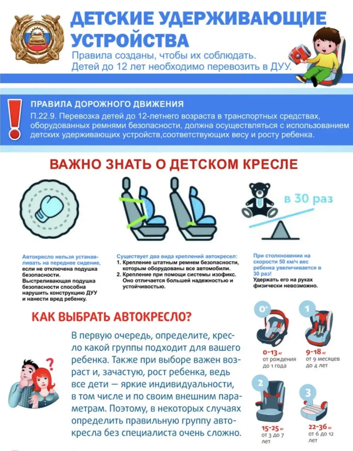 УВАЖАЕМЫЕ РОДИТЕЛИ! Этот пост для вас!