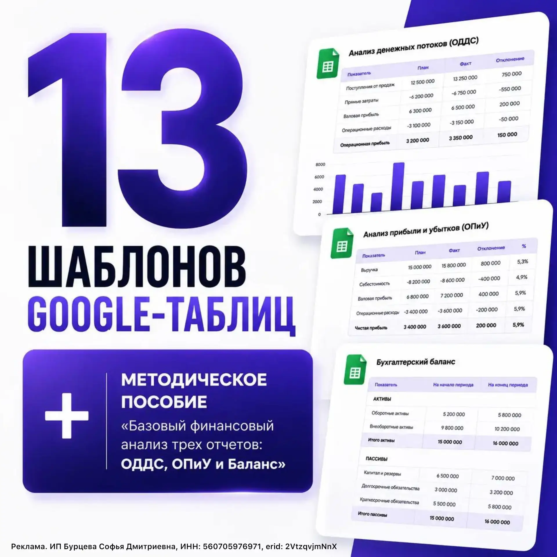 Изображение 1 к публикации «Excel Hacks | Бухгалтерия и Аналитика»