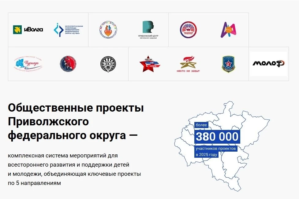 Присоединяйтесь к Общественным проектам Приволжского федерального округа!