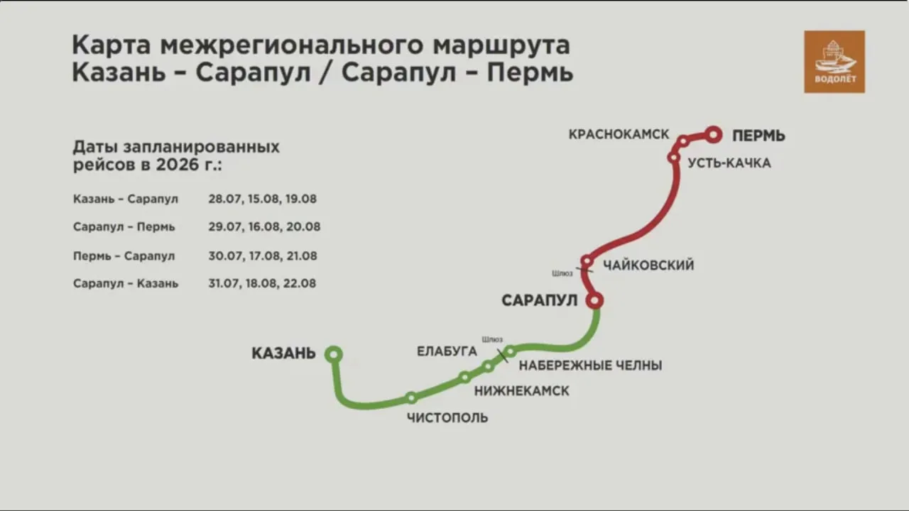 🔥Из Казани запустили речную навигацию до Перми

Маршрут стартовал 27 июля. Он проходит через Чистоп