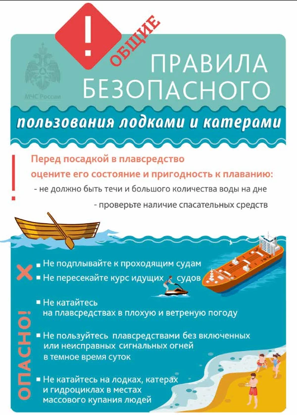 🚤Безопасное пользование лодками и катерами