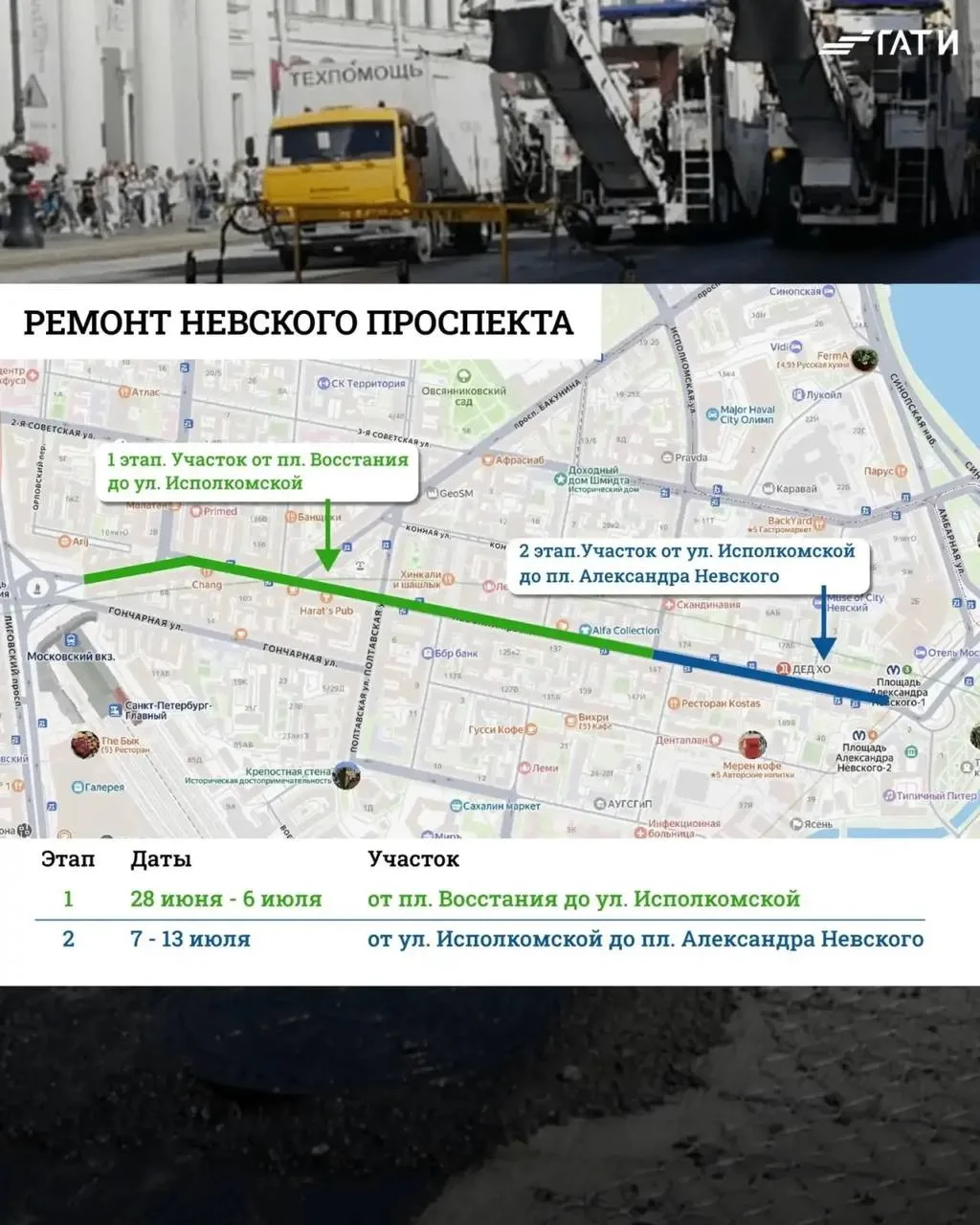 Невский готовится к частичному перекрытию.