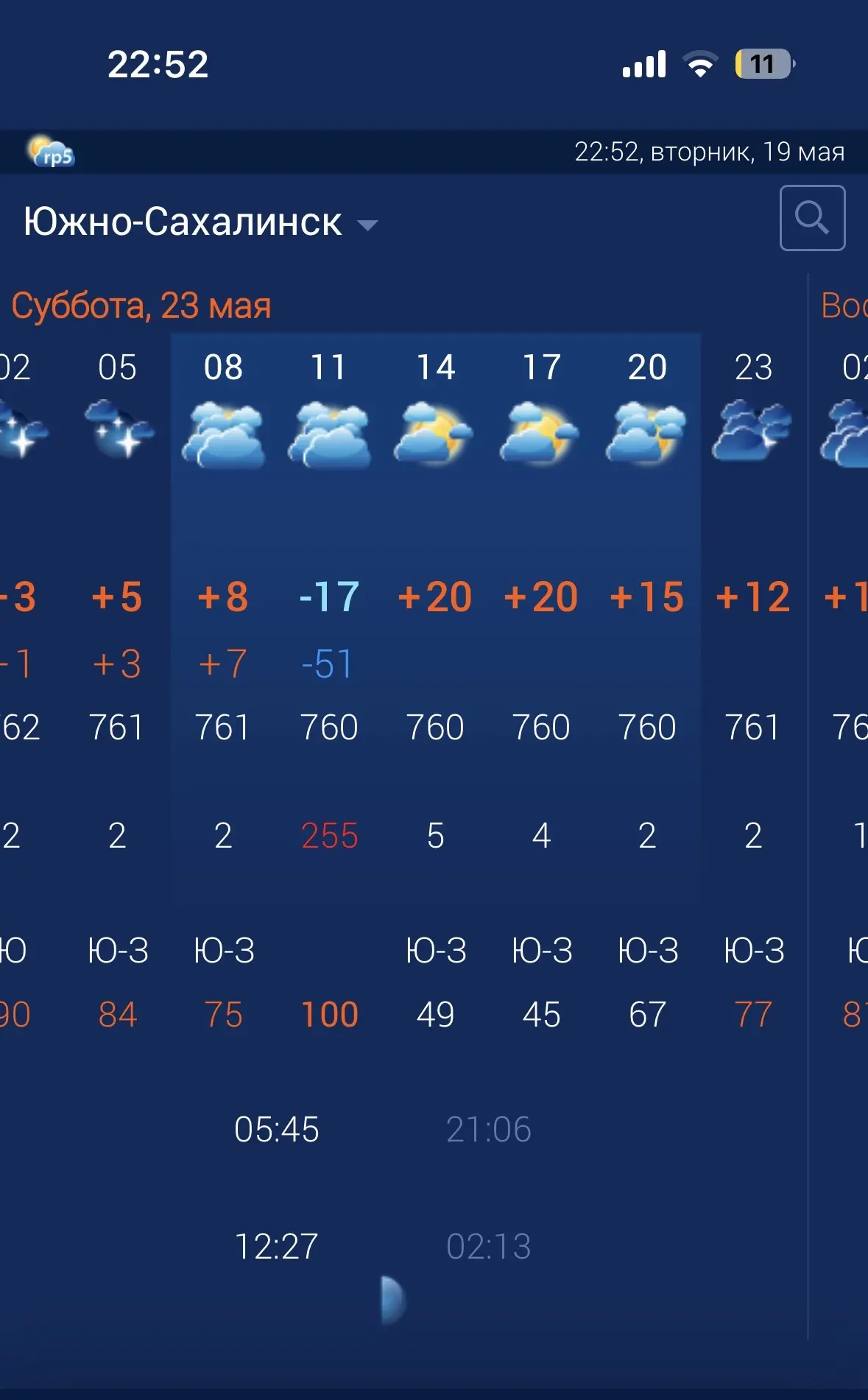 Шутка от рп5 или ждем апокалипсис?😲