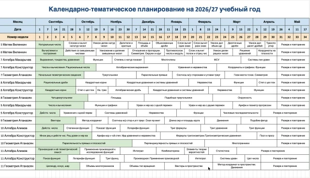 Коллеги! В этом году продолжаю публиковать КТП каждую неделю, чтобы вы могли отслеживат...