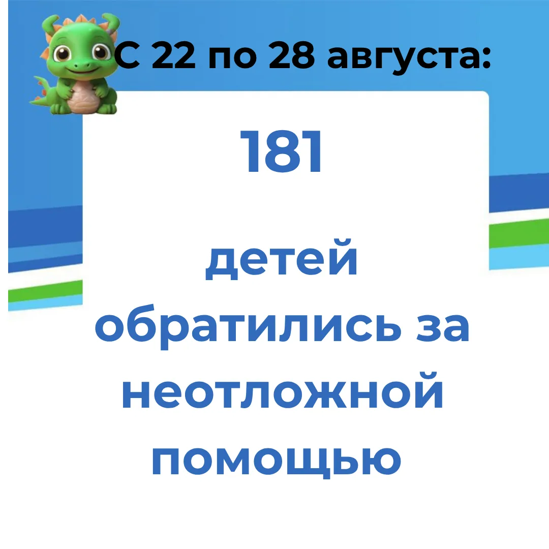 Цифра недели - 4778