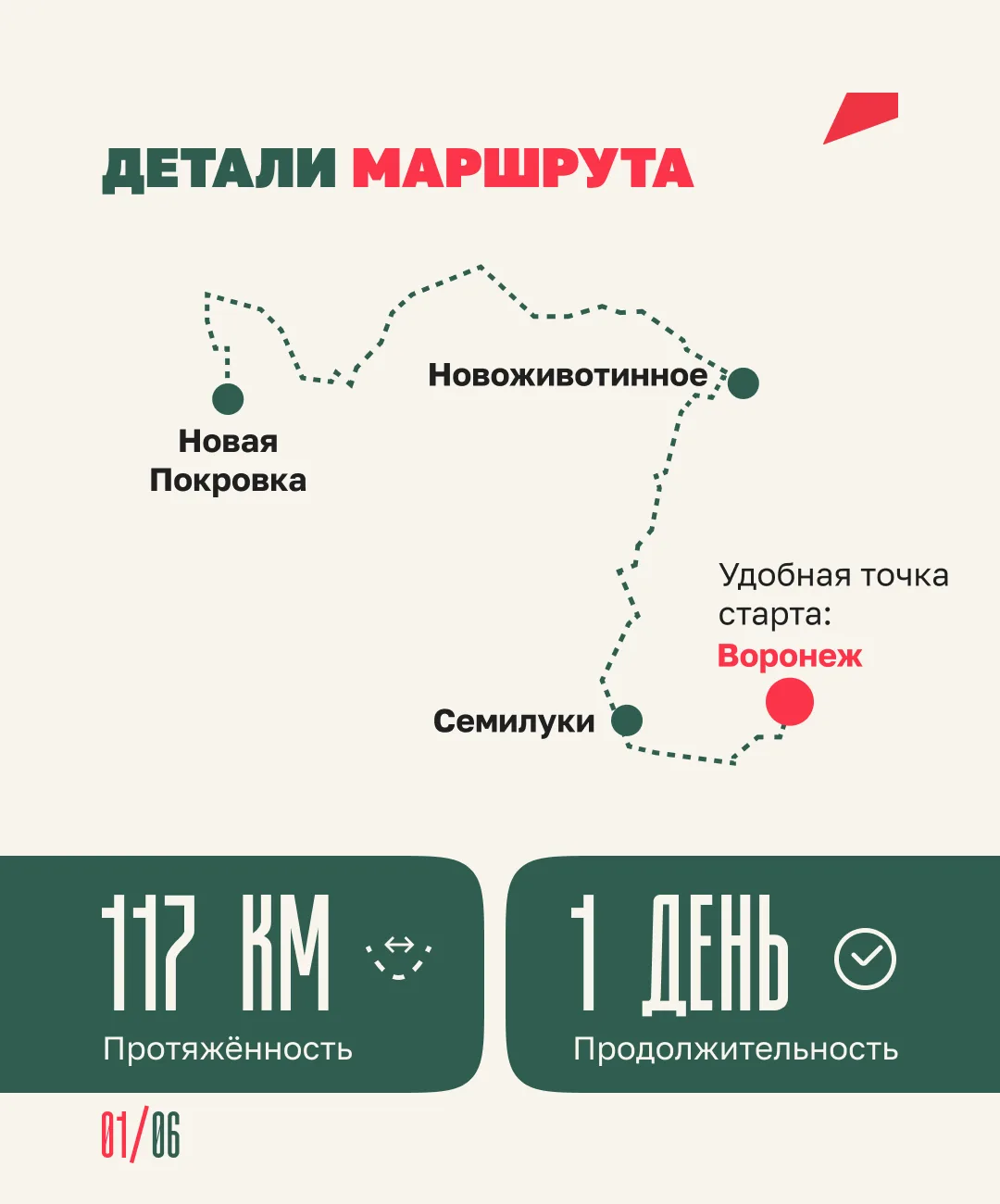 Изображение 2 к публикации «Национальные проекты России»