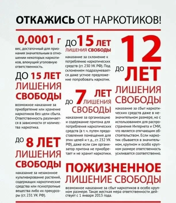 #жизнь#без#наркотиков
