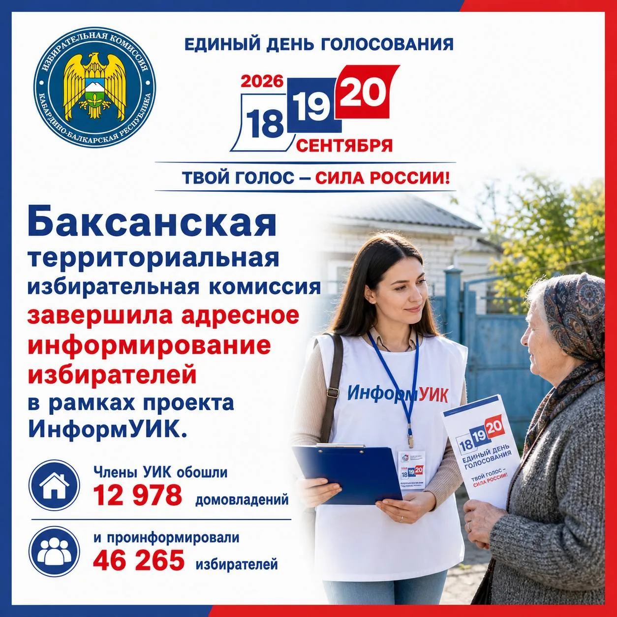 🗳️ Проект «ИнформУИК» в Баксанском районе: работа завершена!