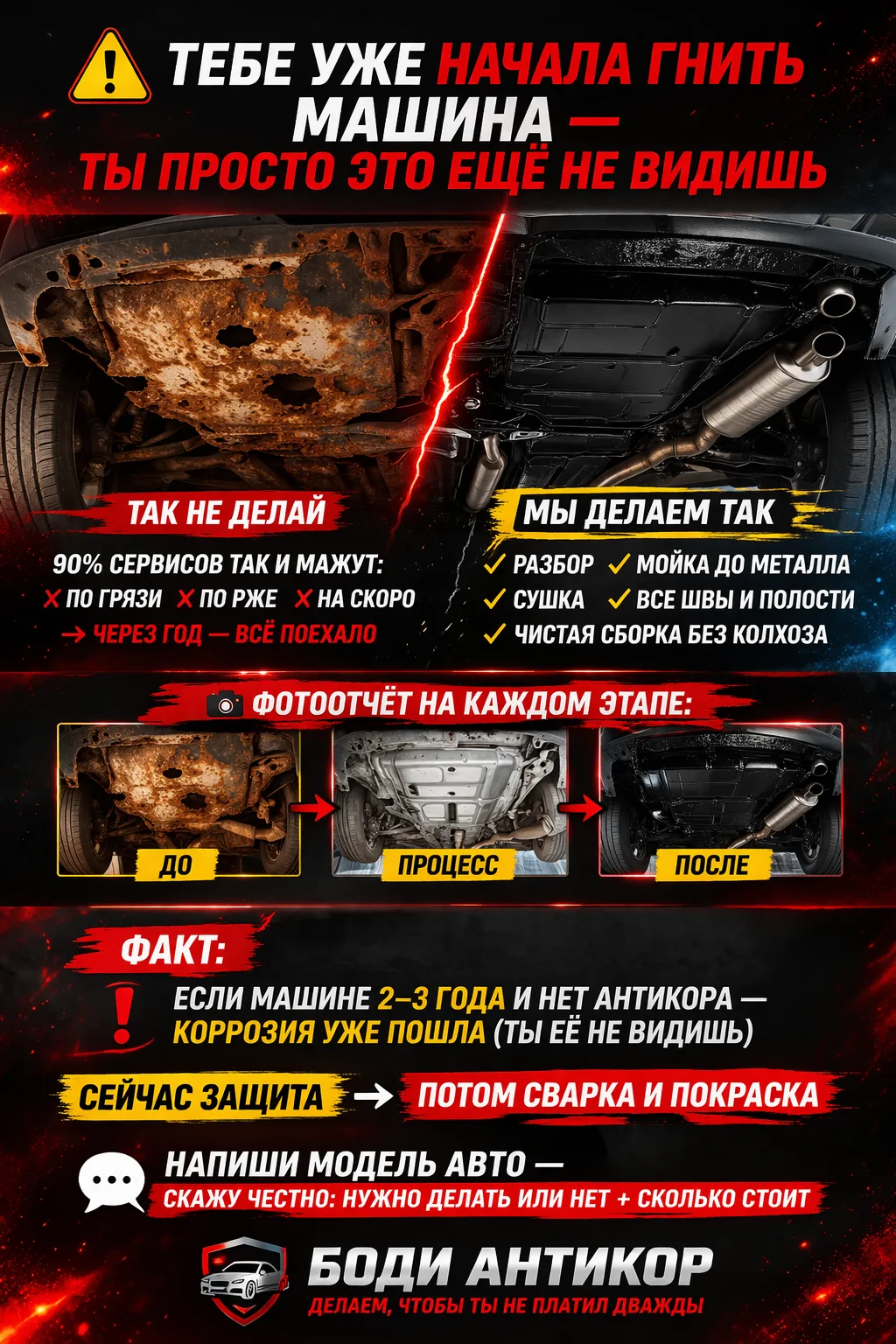 🚨 У ТЕБЯ УЖЕ НАЧАЛА ГНИТЬ МАШИНА — ТЫ ПРОСТО ЭТО ЕЩЁ НЕ ВИДИШЬ