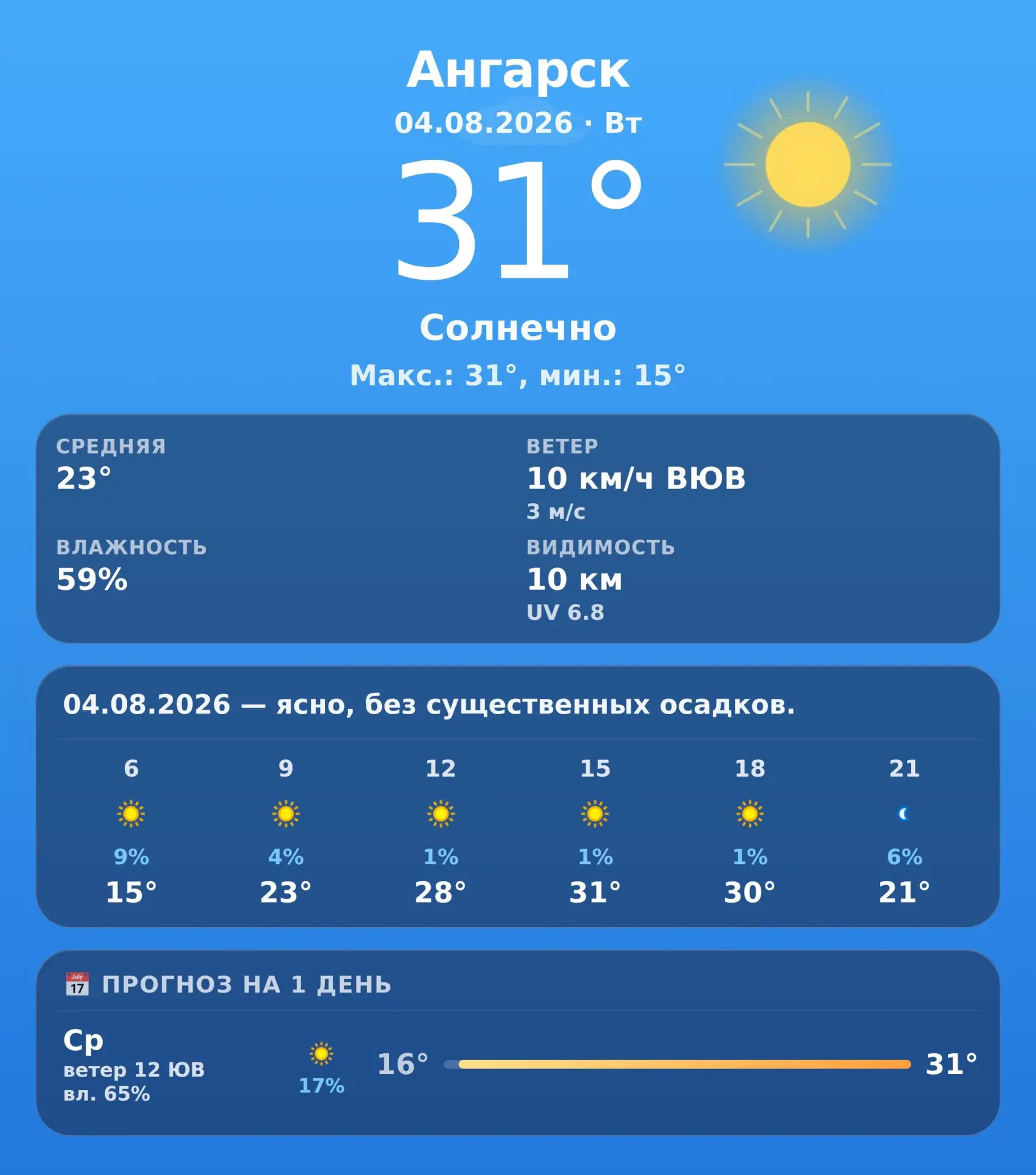 🌤 Доброе утро, Ангарск! · Прогноз погоды на 04.08.2026