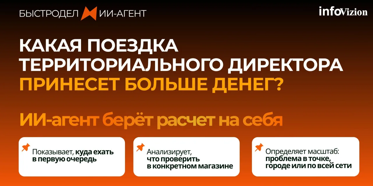 ИИ-агент в Быстроделе: сам находит проблемные магазины и готовит территориального дирек...