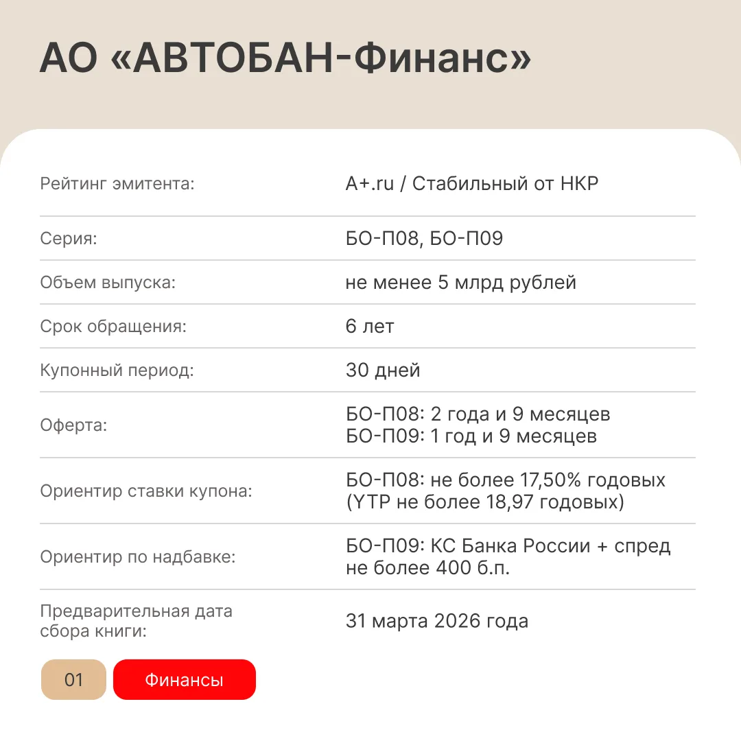 Новая неделя = новая подборка облигаций!  Больше про облигации — MOEX Bonds.