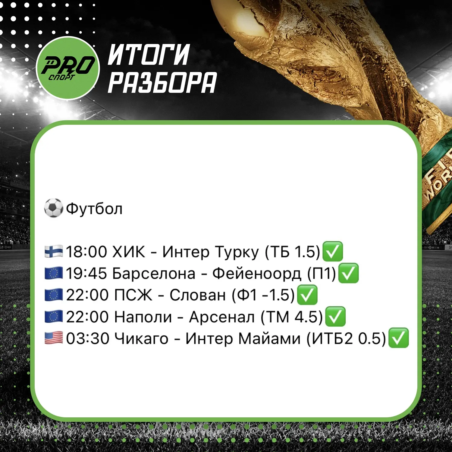 Третий день подряд 100% проход по разбору дня✅🧑🏻‍💻