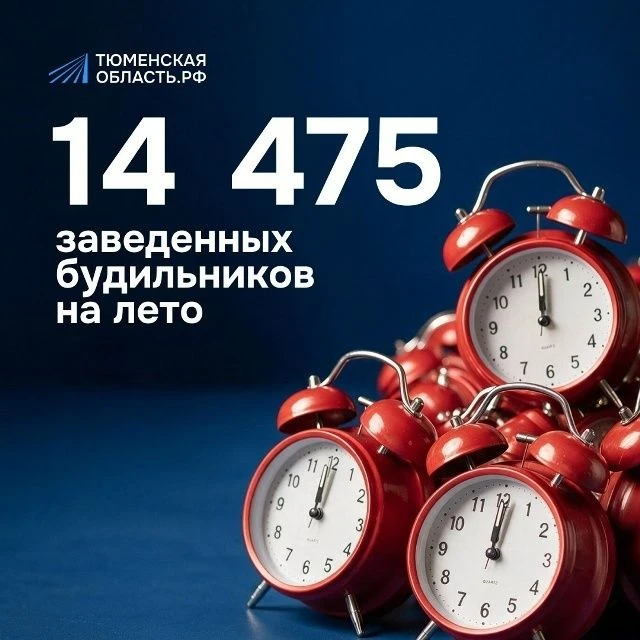 В Тюменской области подвели итоги летнего трудоустройства несовершеннолетних