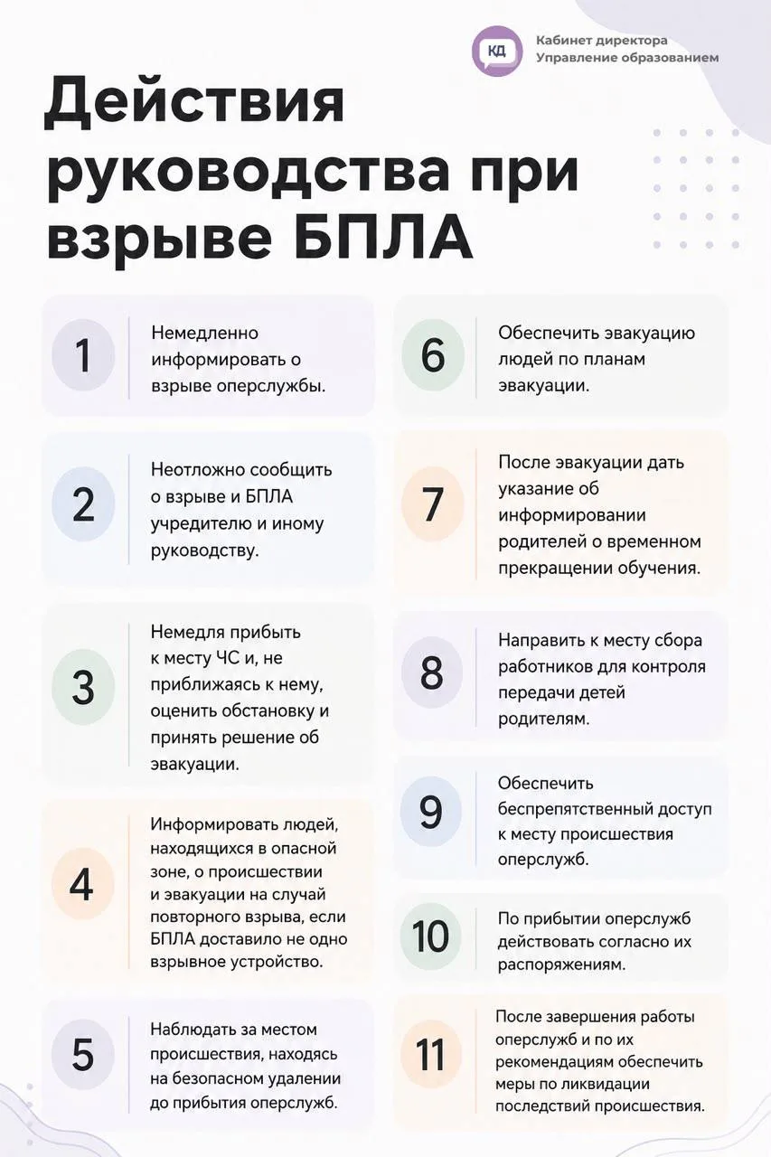 🎯 Продолжаем нашу рубрику «Кабинет директора»👩‍🏫👨🏻‍🏫