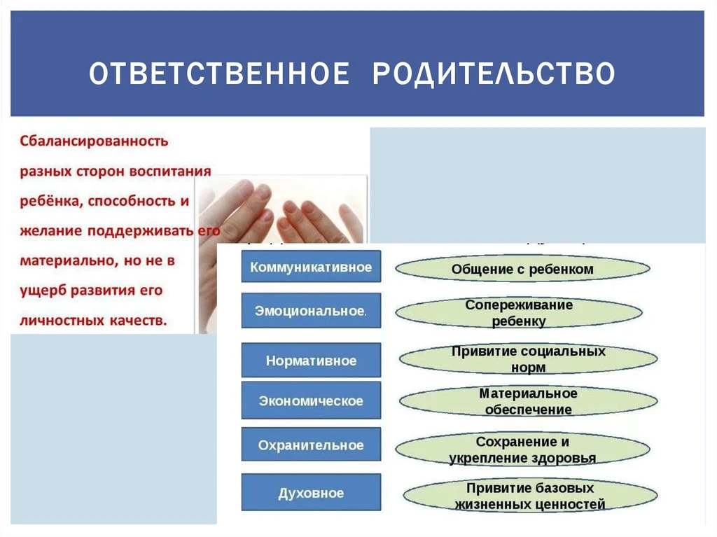 Уважаемые родители!