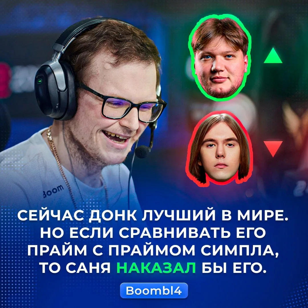 😱 Прайм Симпл > прайм Донк. Так считает Кирюха Бумыч.

Вы согласны? 
❤️ — да, Саня был жёстче
🔥 — 