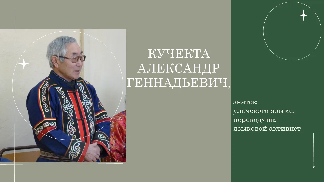 8Б. Хроники учебы. Кучекта Александр Геннадьевич.