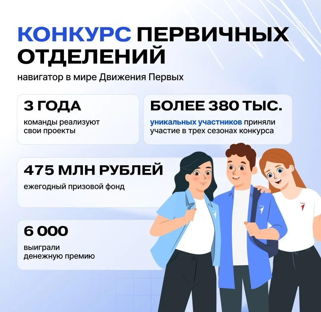 ️ Стартовал 4 сезон Конкурса первичных отделений Движения Первых!