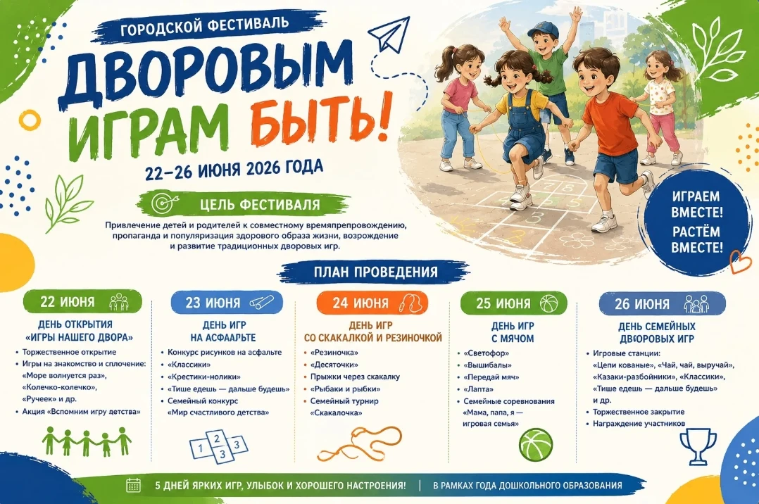 с 22.06-26.06 в нашем детском саду проходит городской фестиваль посвященный тем самым "Дворовым игра