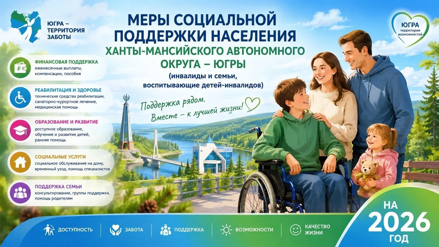 НОВЫЙ СПРАВОЧНИК ЛЬГОТ ДЛЯ ИНВАЛИДОВ И СЕМЕЙ С ДЕТЬМИ-ИНВАЛИДАМИ на 2026 год