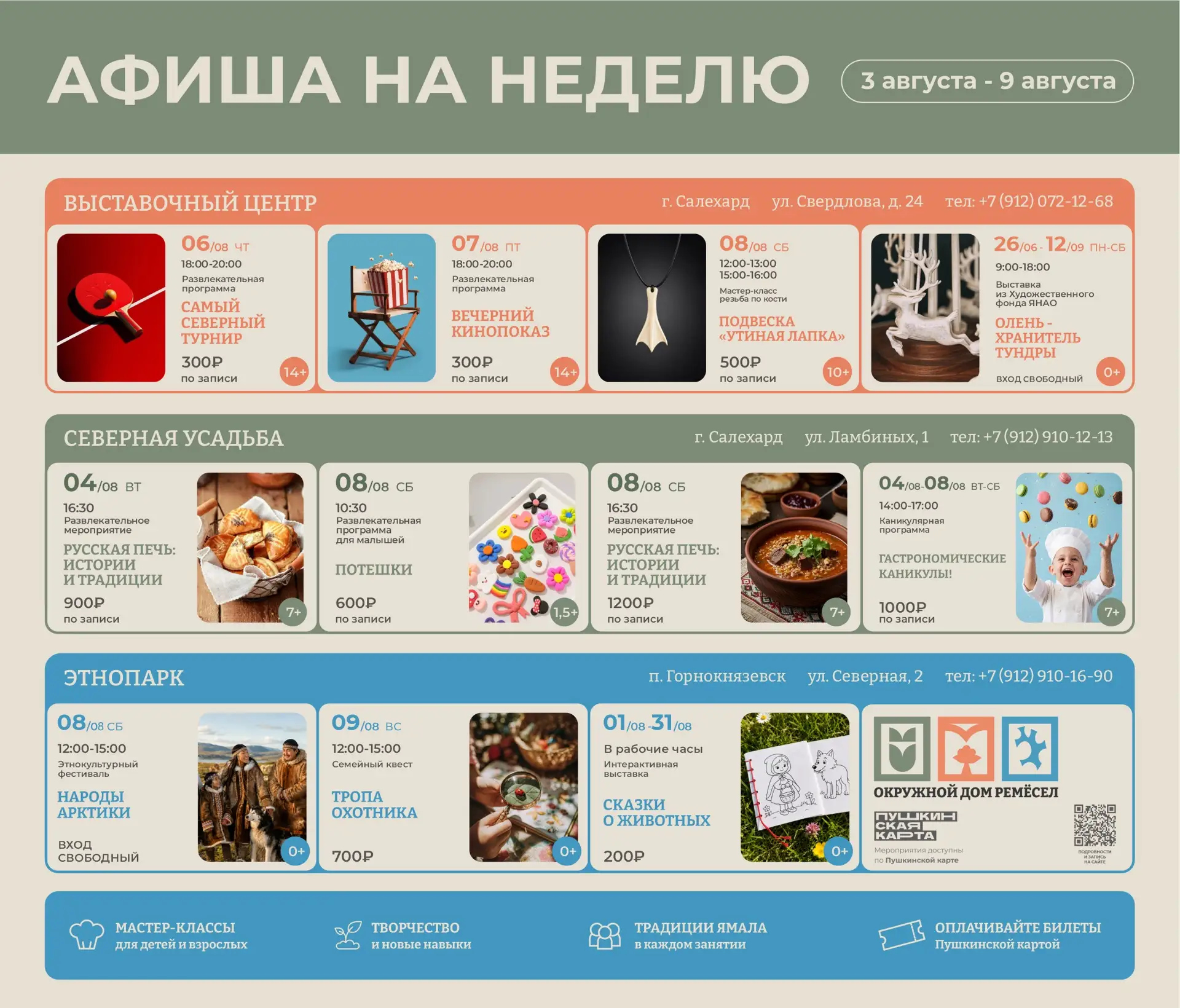 Медиа публикации