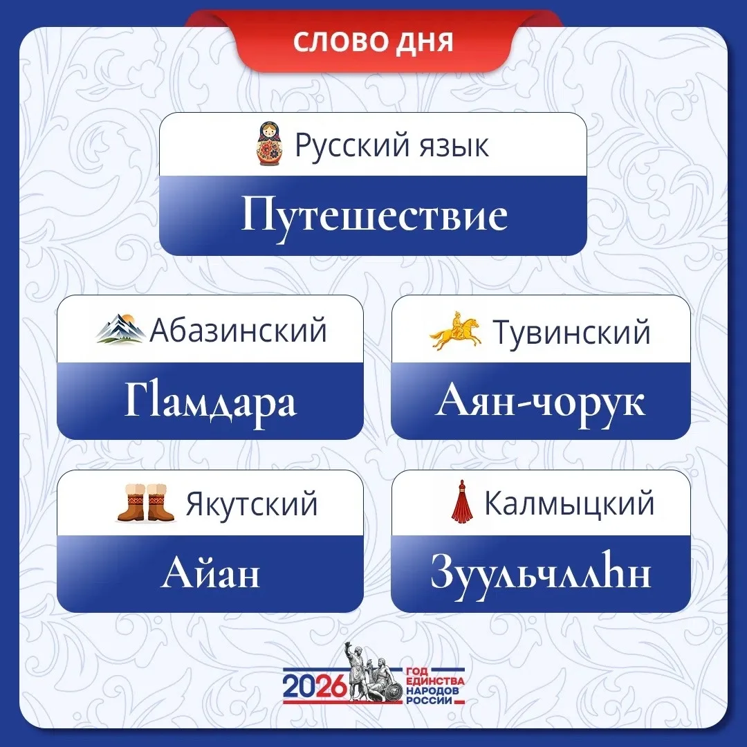 🇷🇺🕊Рубрика «Слово Дня», посвящённая Году единства народов России.