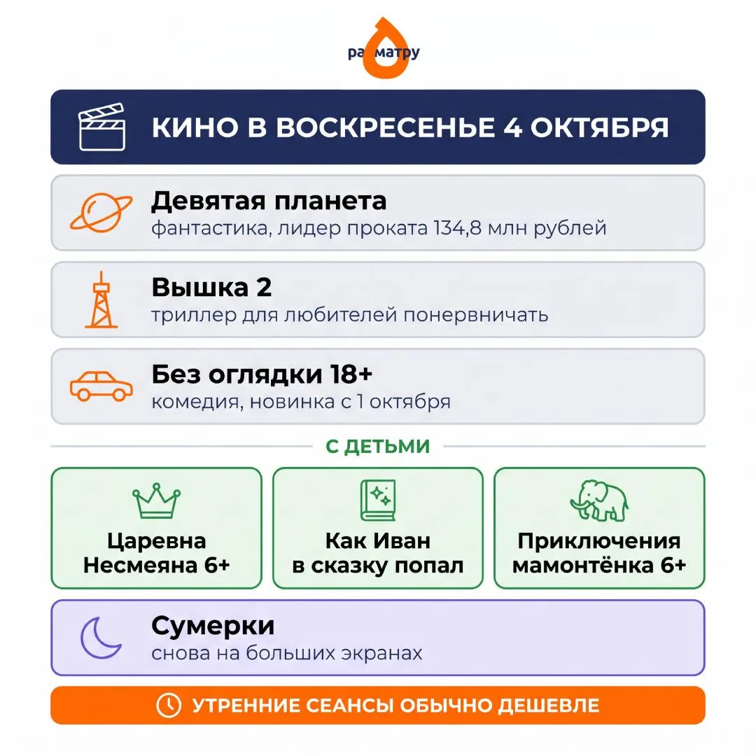 🎬 КУДА СХОДИТЬ В КИНО В ВОСКРЕСЕНЬЕ 4 ОКТЯБРЯ