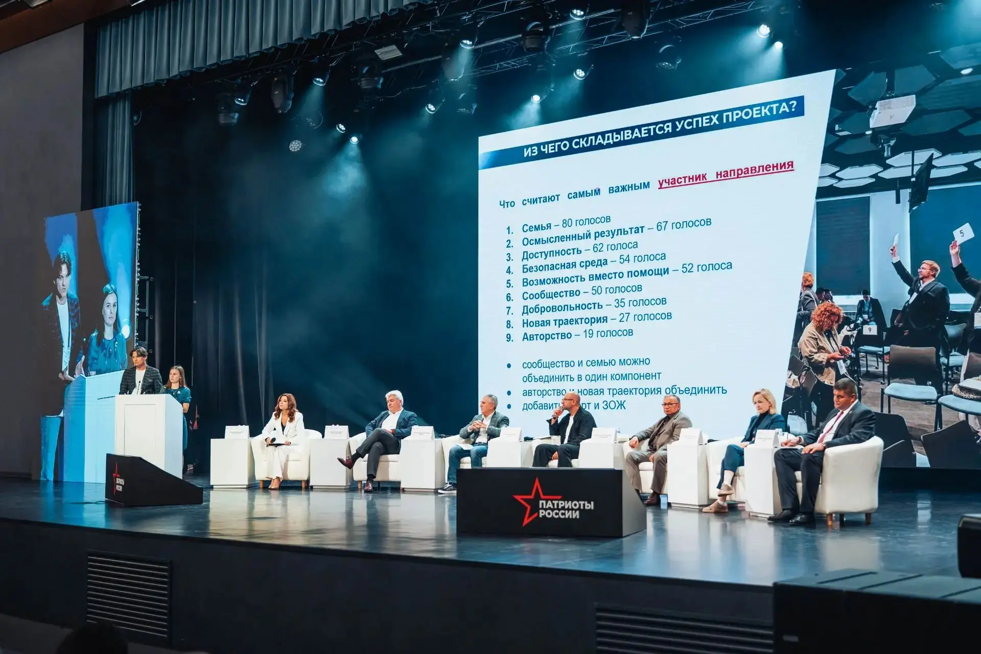 🇷🇺Кульминацией форума в Тюмени стало награждение победителей премии "Патриоты России"