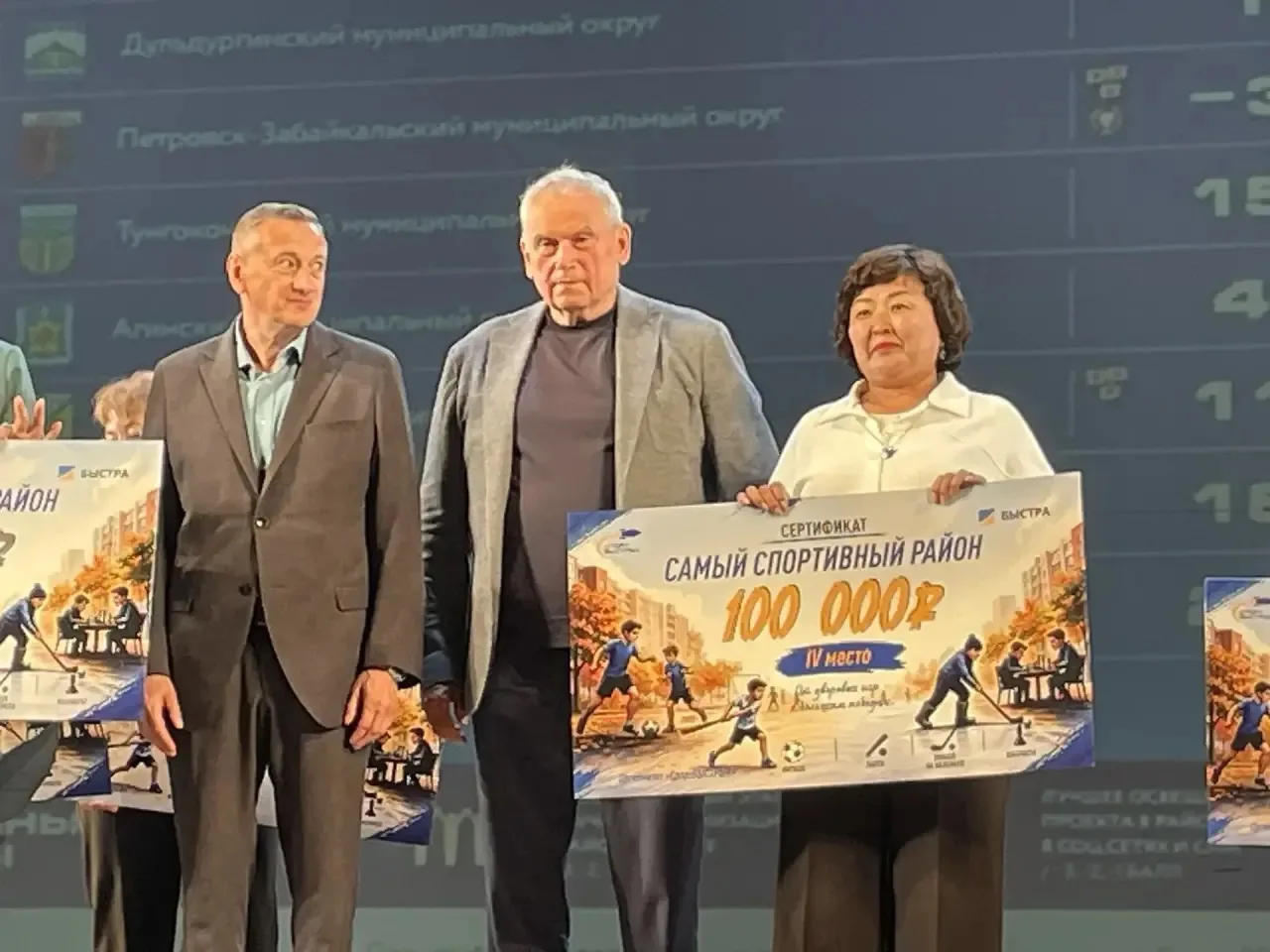🏆 Два муниципальных округа Аги — в числе лучших!