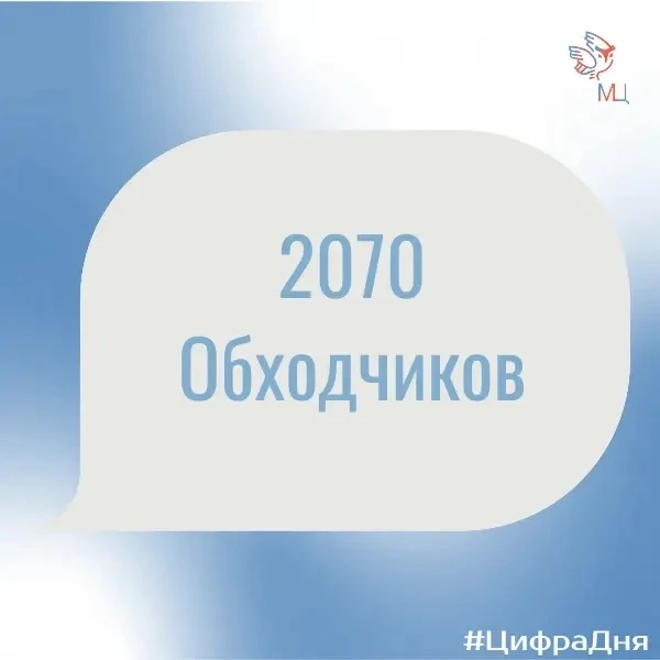📊 Именно столько обходчиков — членов участковых избирательных комиссий — приняли участ...