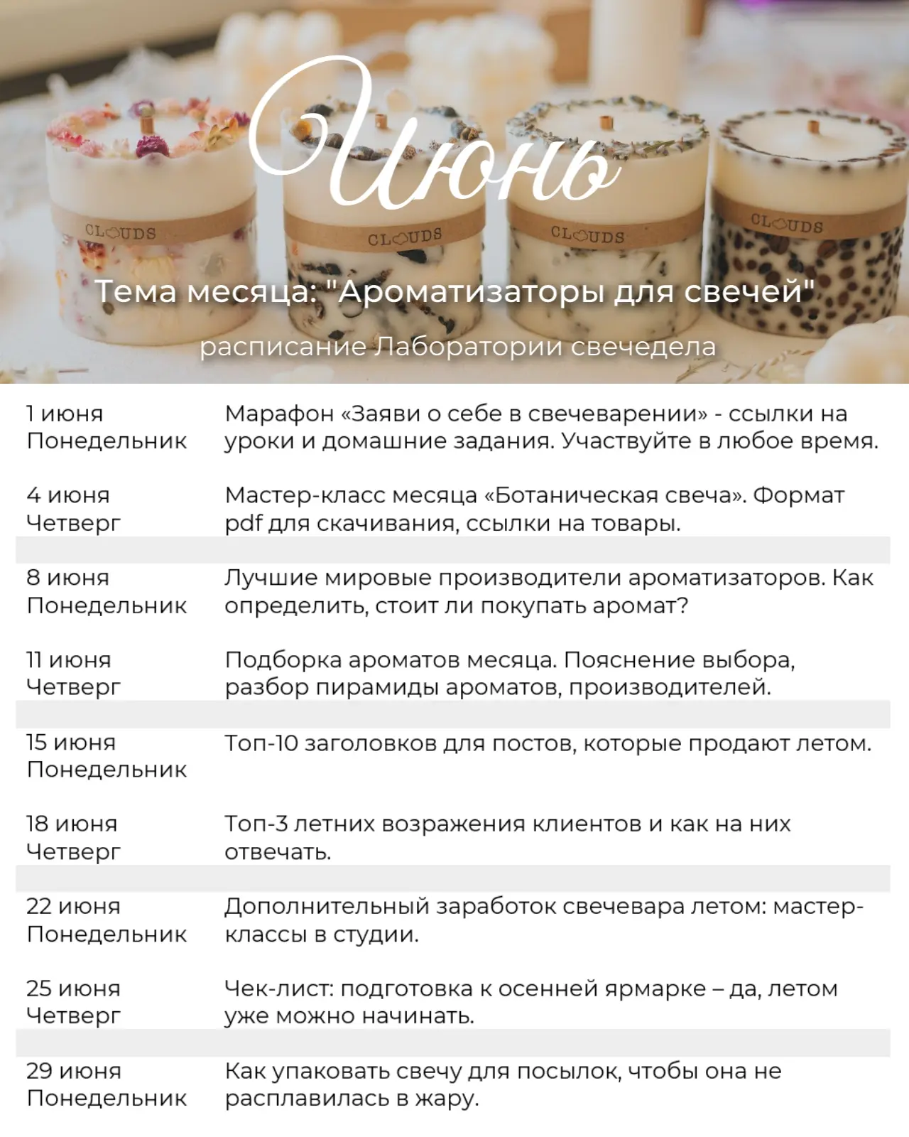 Медиа публикации