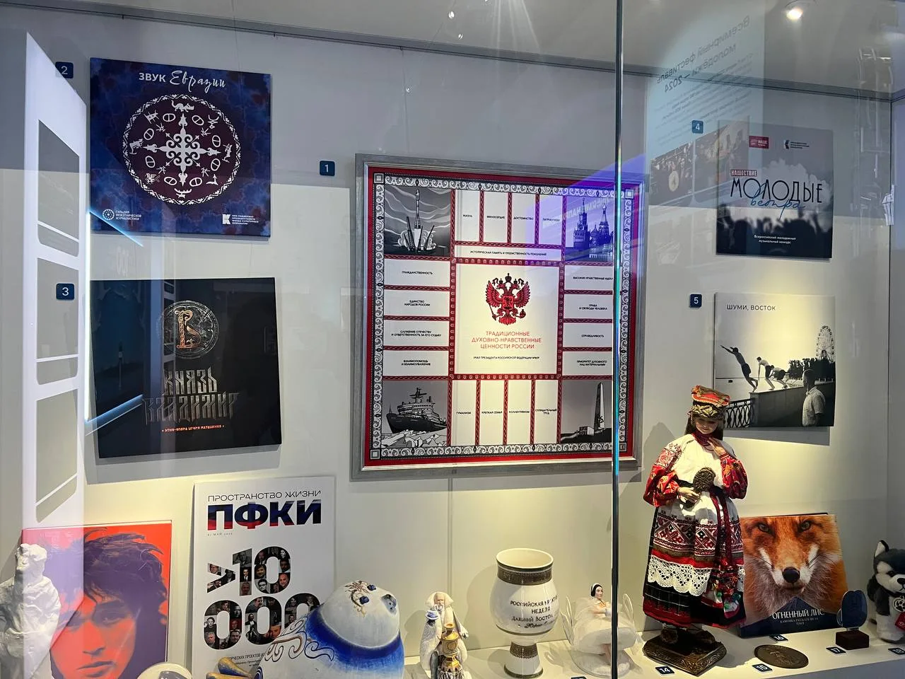 🎶 «Звук Евразии» представлен на выставке 5-летия Президентского фонда культурных инициатив

Экспози