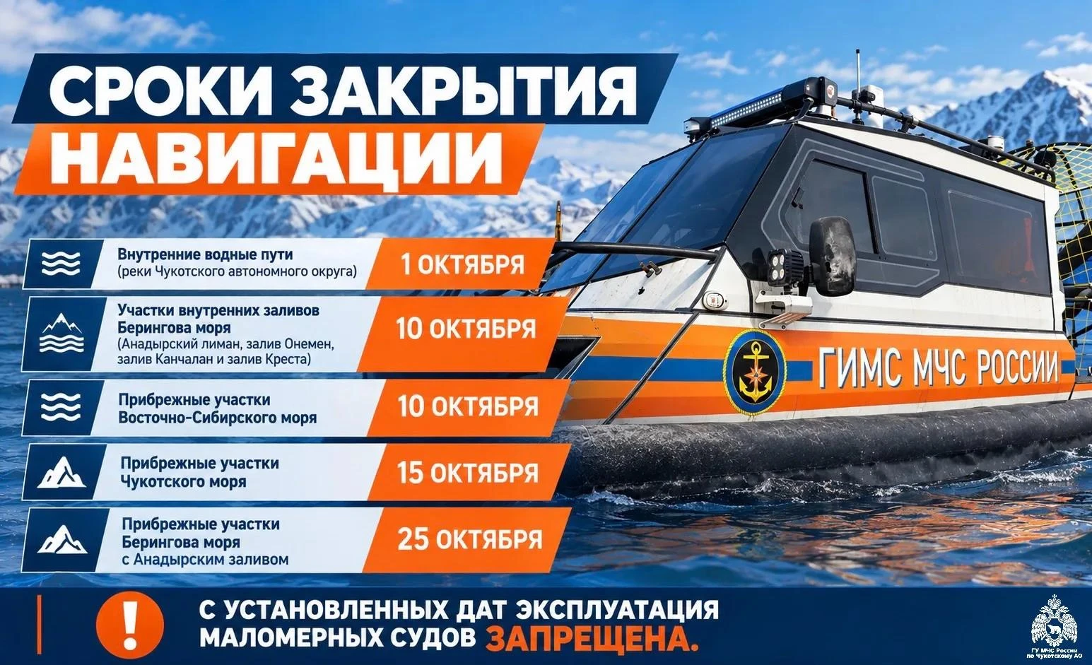 В Чукотском автономном округе завершается навигация для маломерных судов