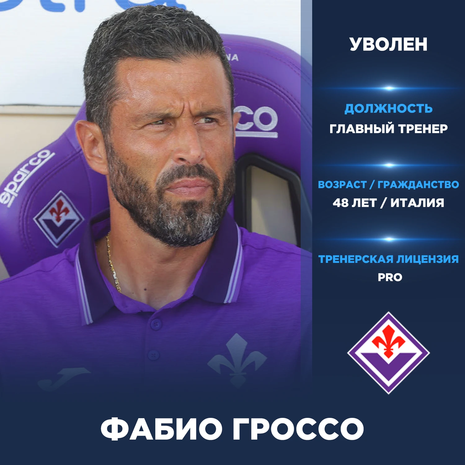 Официально: Фабио Гроссо уволен с поста главного тренера «Фиорентины».