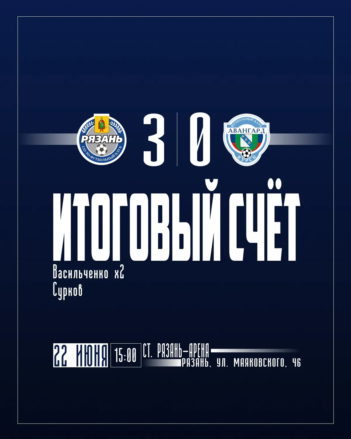 «Рязань-2» — «Авангард-М» — 3:0 📊

Два точных удара Васильченко и гол Суркова приносят «Рязани-2» п