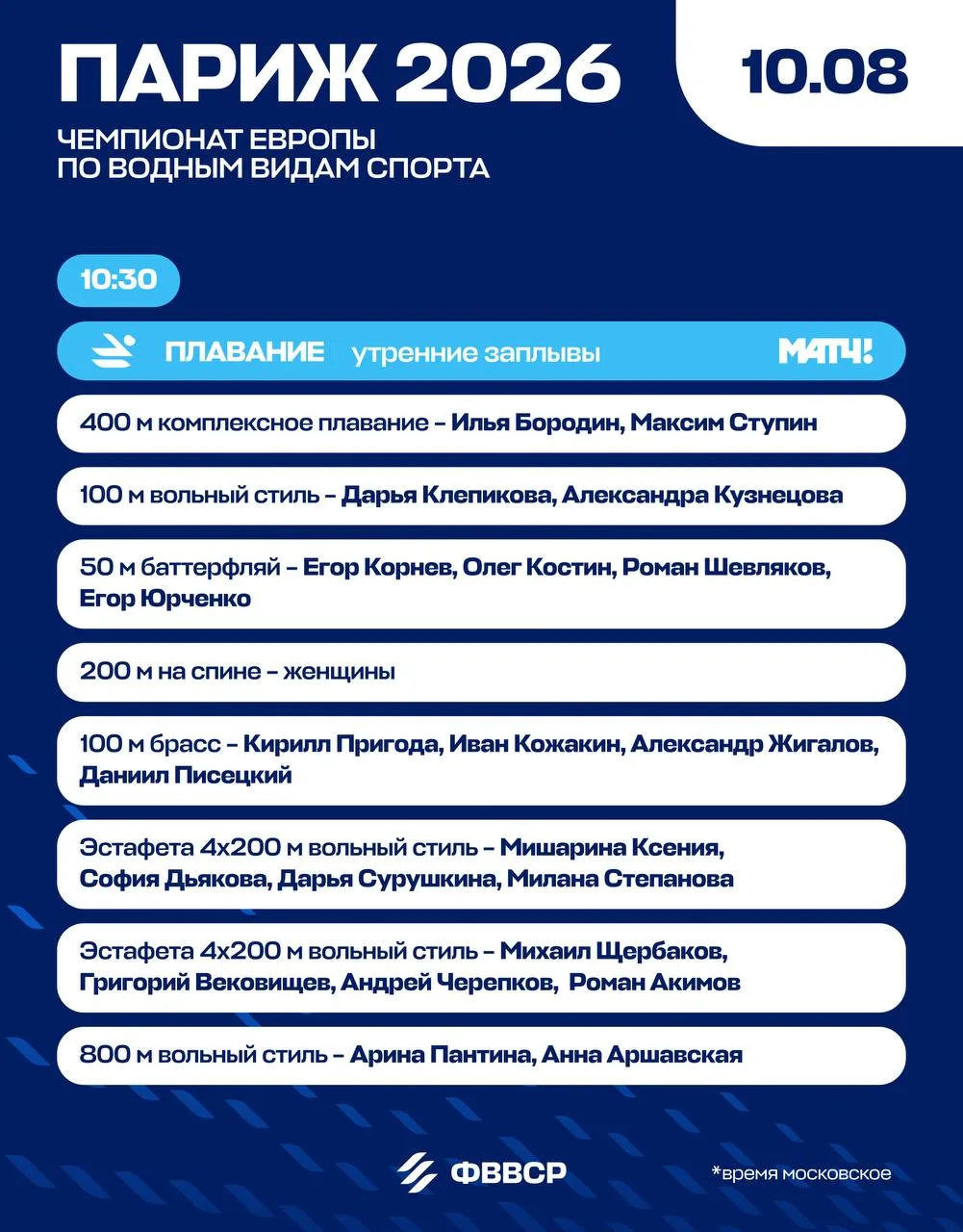 🔥 Мы знаем, что ты очень долго этого ждал. На чемпионате Европы в Париже стартуют соре...